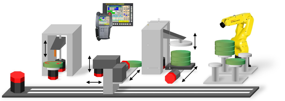 FANUC
